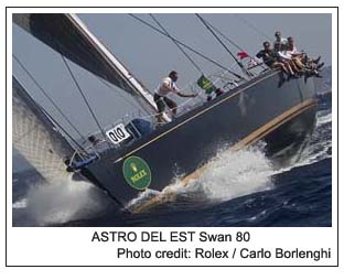 ASTRO DEL EST Swan 80, Photo credit: Rolex / Carlo Borlenghi